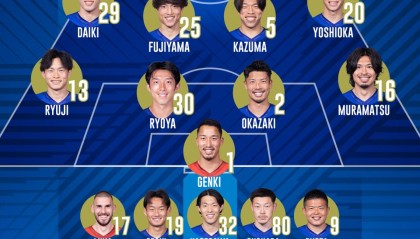 秋田蓝闪电vs熊本深红首发：井上龙太停赛，梶谷政仁PK神代庆人