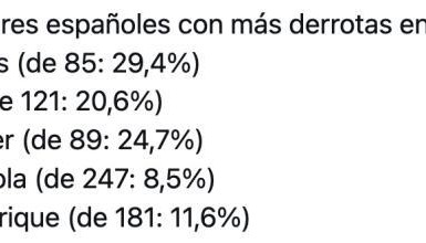 百家乐平台官网游戏平台-哈维：如果成绩不好，正常情况下我会离开巴萨